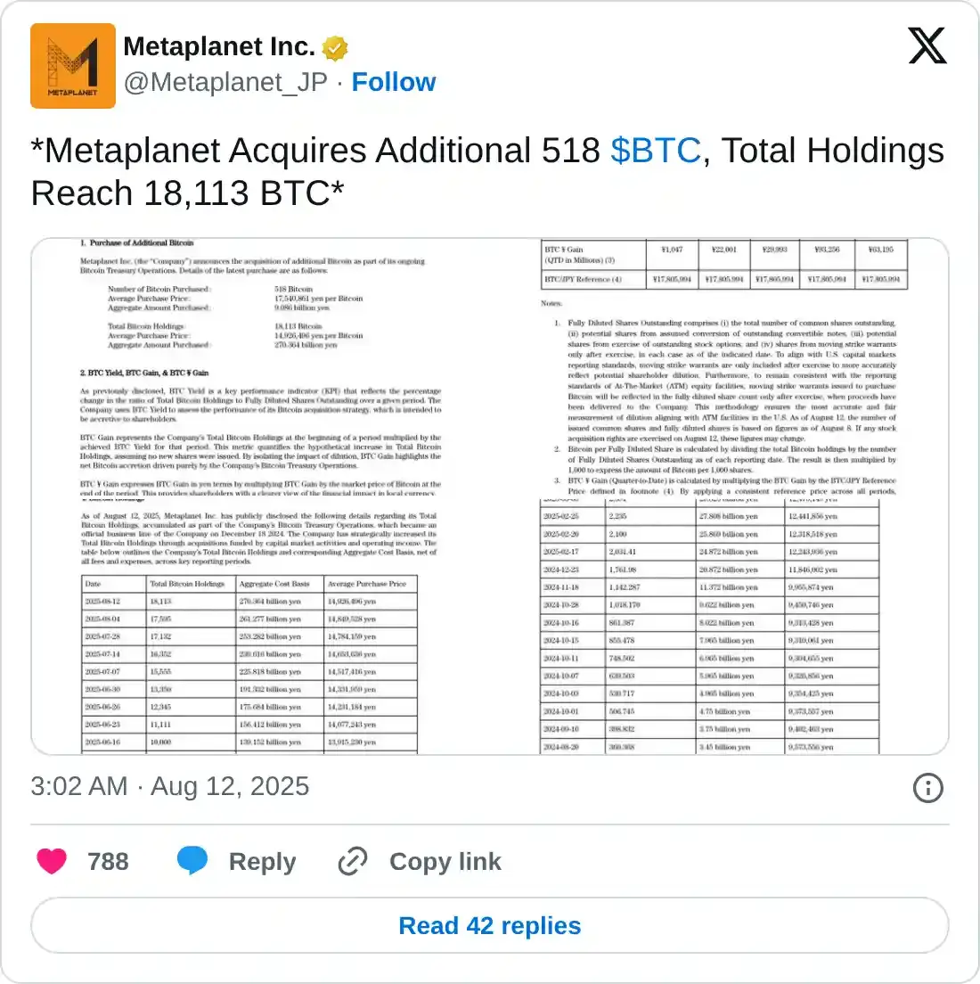https://twitter.com/Metaplanet_JP/status/1955102630767690131