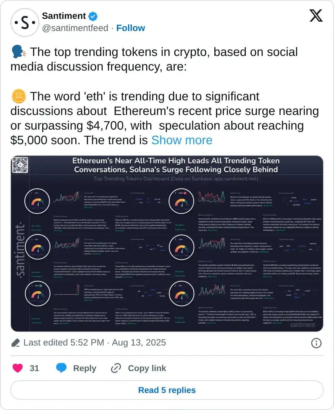 https://x.com/santimentfeed/status/1955689046899933467