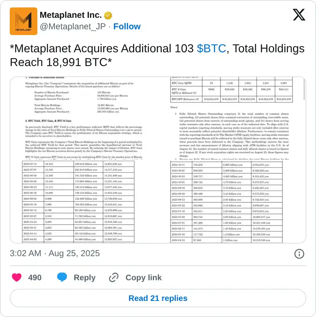 https://twitter.com/Metaplanet_JP/status/1959813527281250740