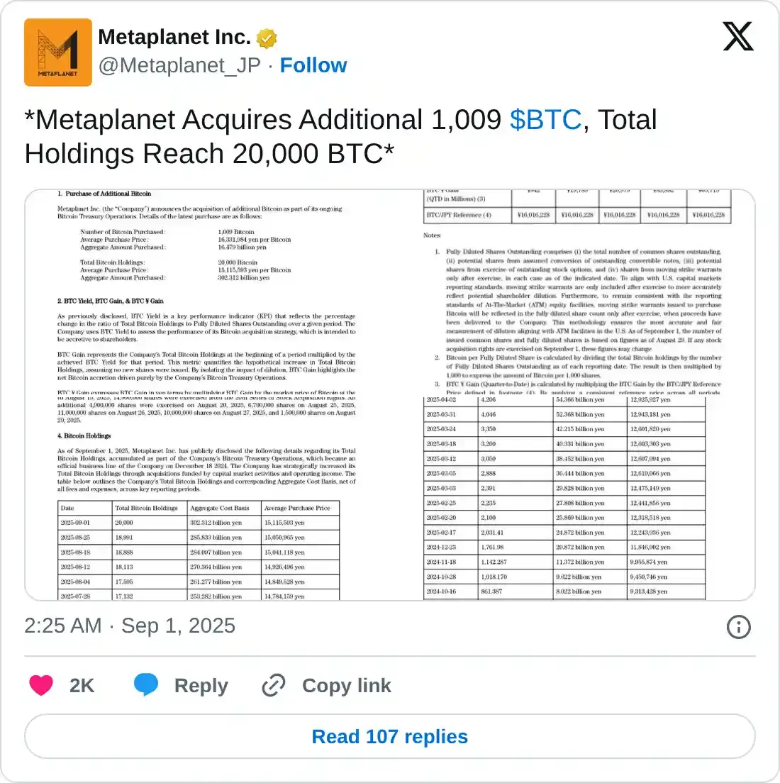 https://twitter.com/Metaplanet_JP/status/1962340921049309536