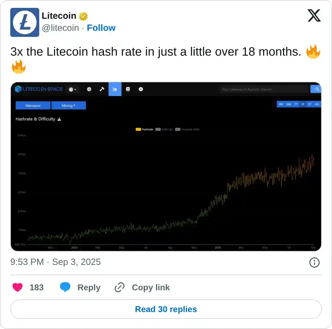 https://twitter.com/litecoin/status/1963359805973958696