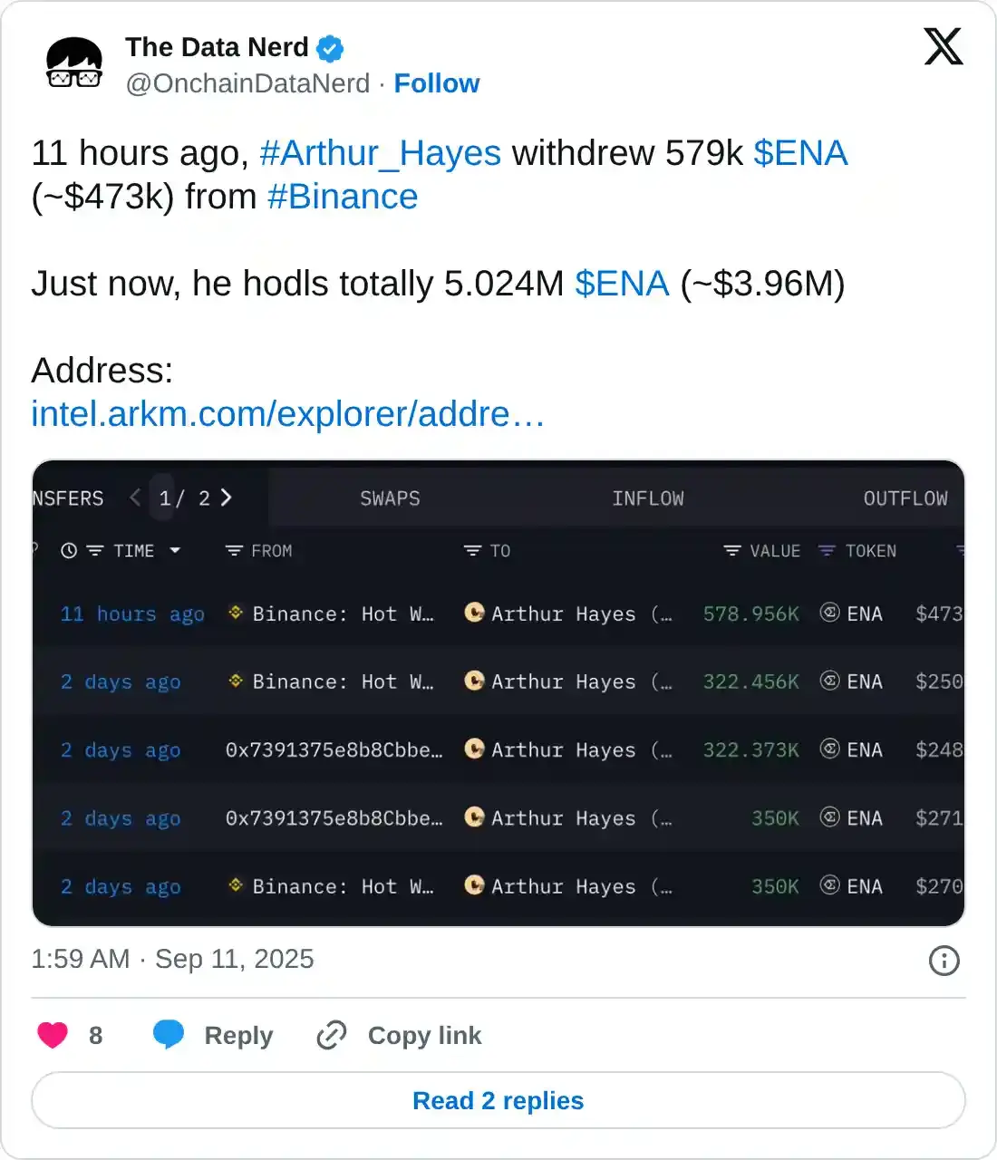 https://twitter.com/OnchainDataNerd/status/1965958306331275574