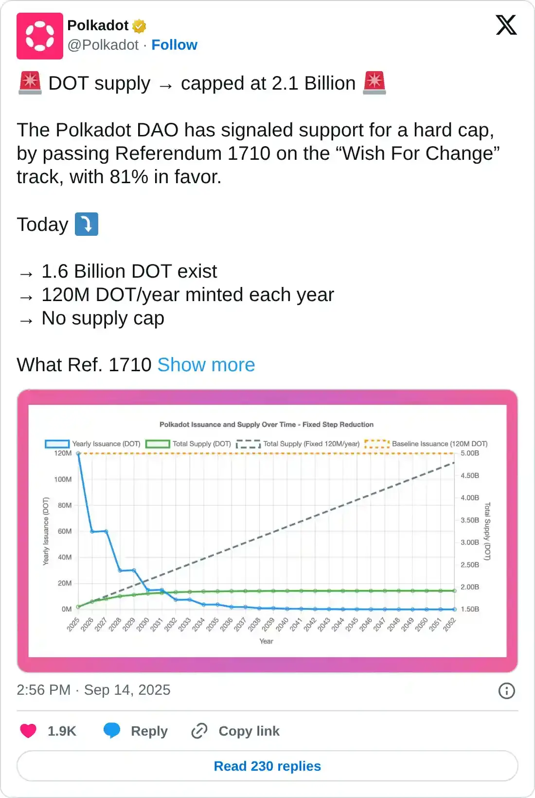 https://x.com/Polkadot/status/1967241017314115889