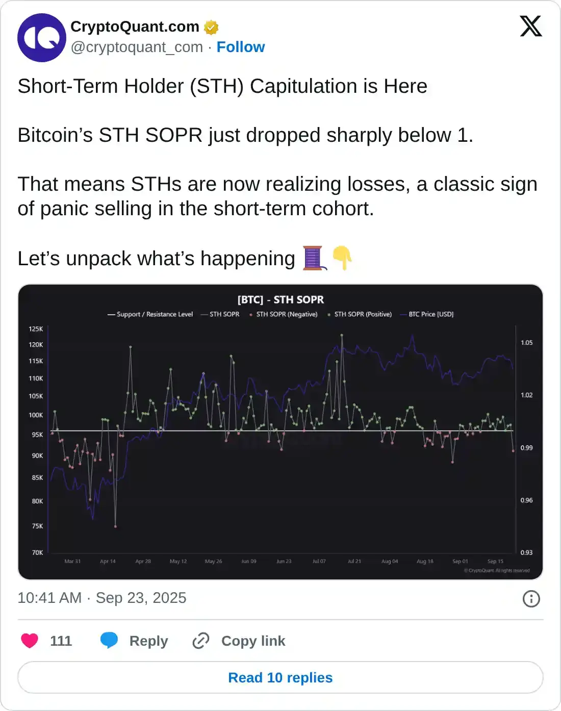 https://x.com/cryptoquant_com/status/1970438274717020259