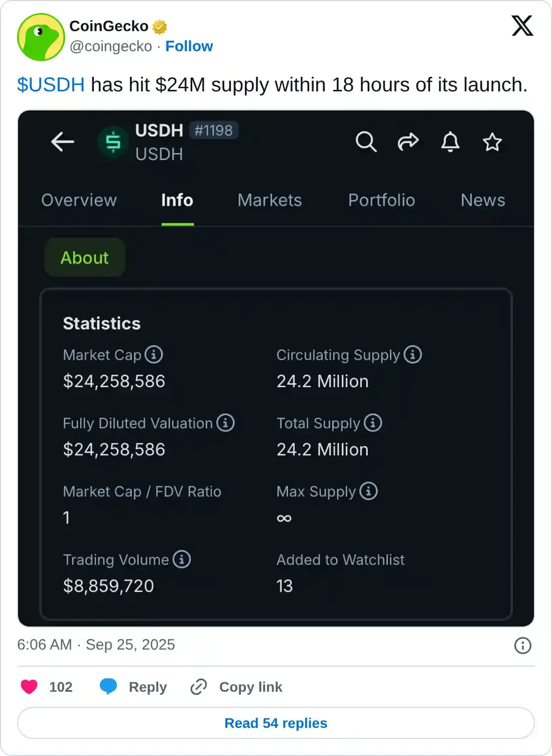 https://x.com/coingecko/status/1971093833845751917