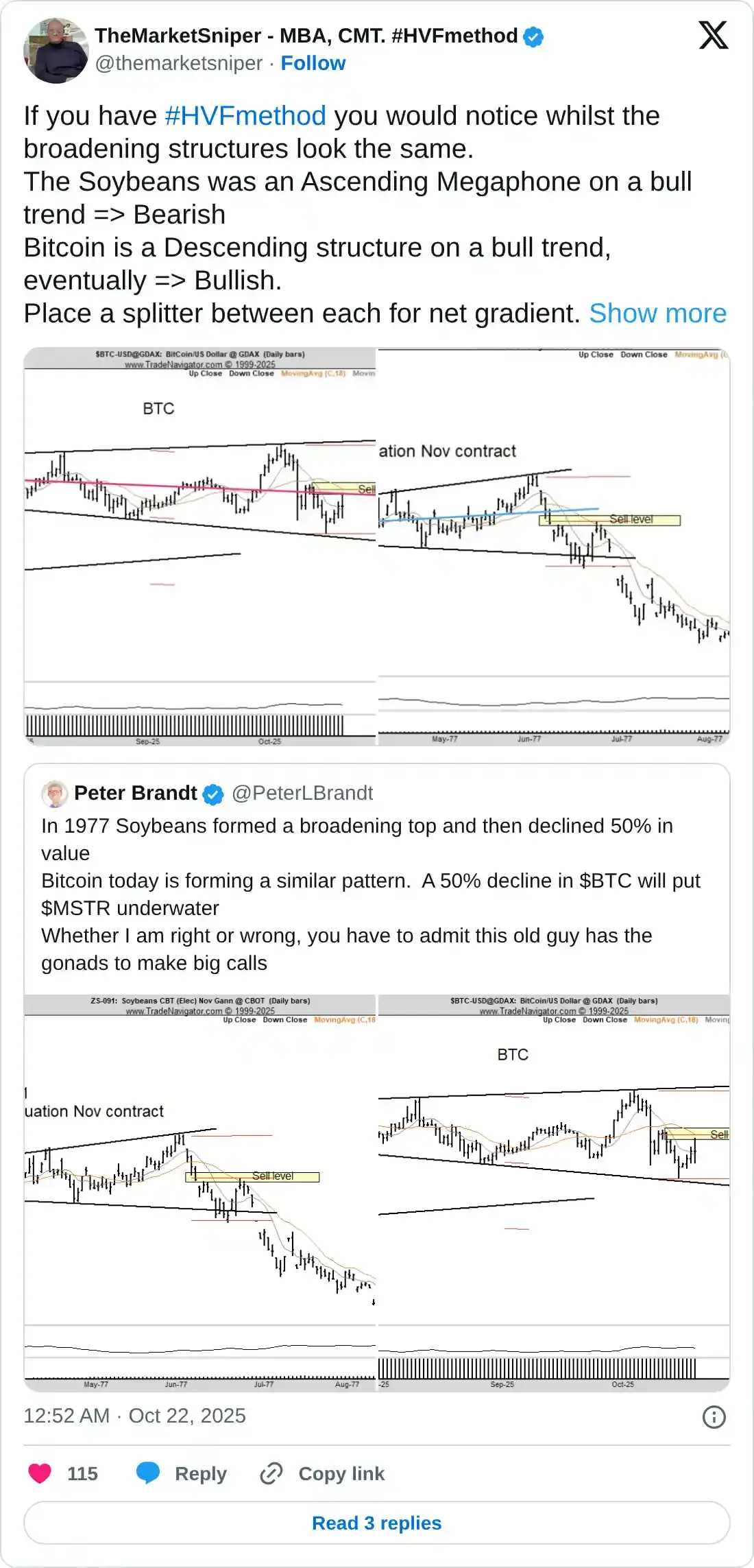 https://x.com/themarketsniper/status/1980799492195774633