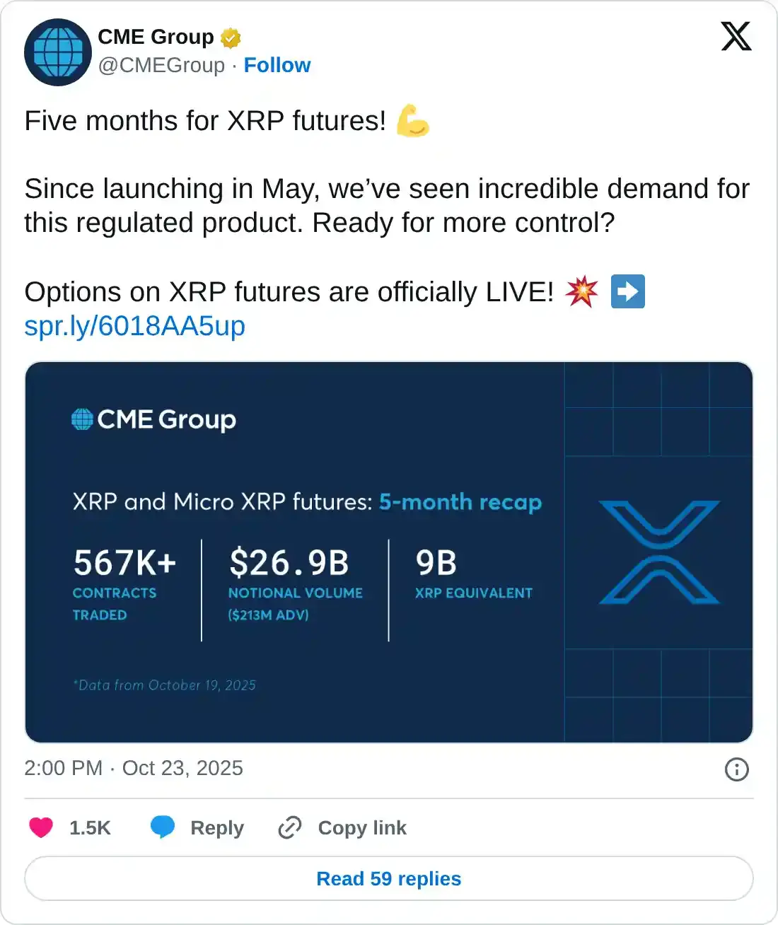 https://x.com/CMEGroup/status/1981359956822565083