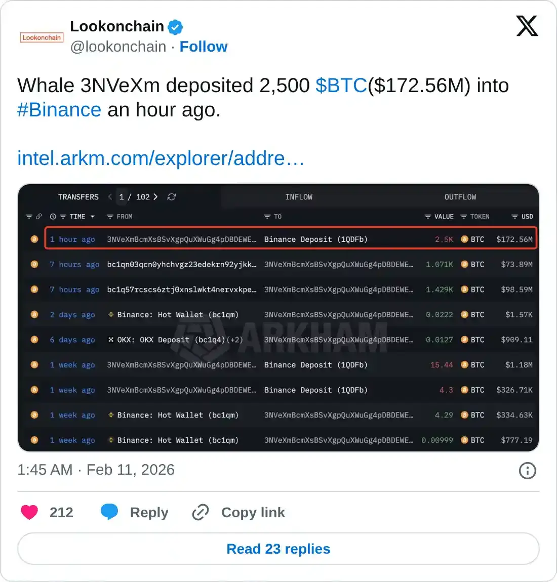 https://x.com/lookonchain/status/2021400179430260958