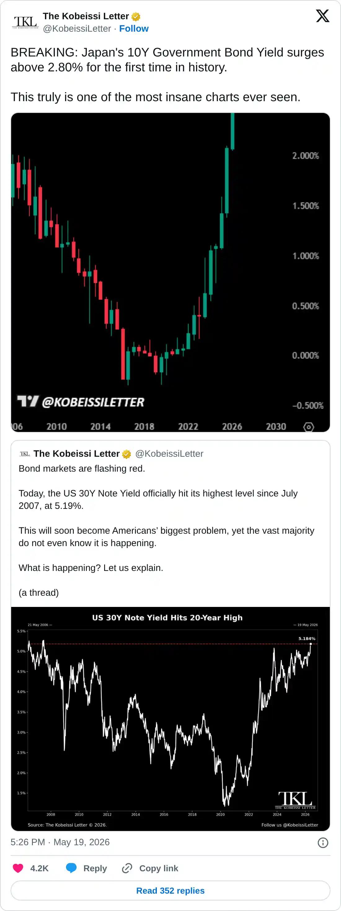 https://twitter.com/KobeissiLetter/status/2056788474385076470