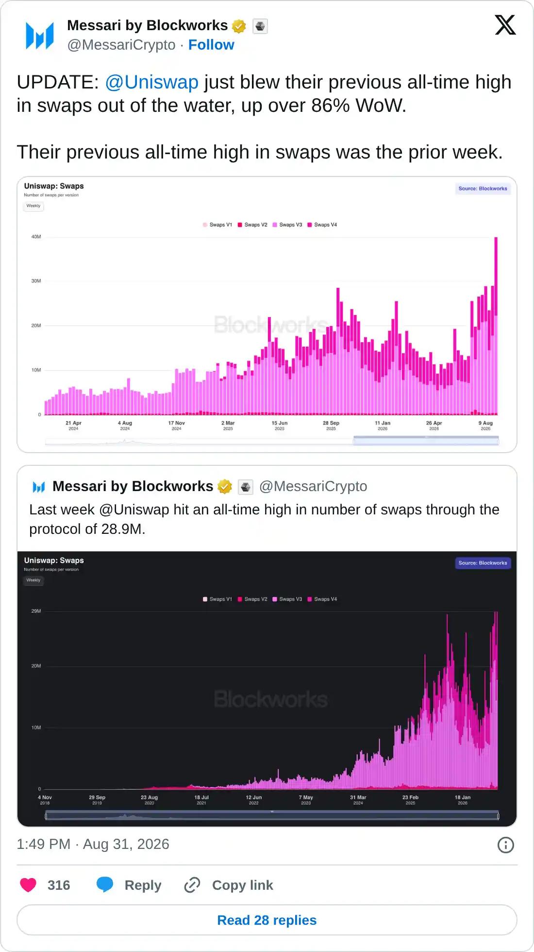 https://x.com/MessariCrypto/status/2094422338360033547