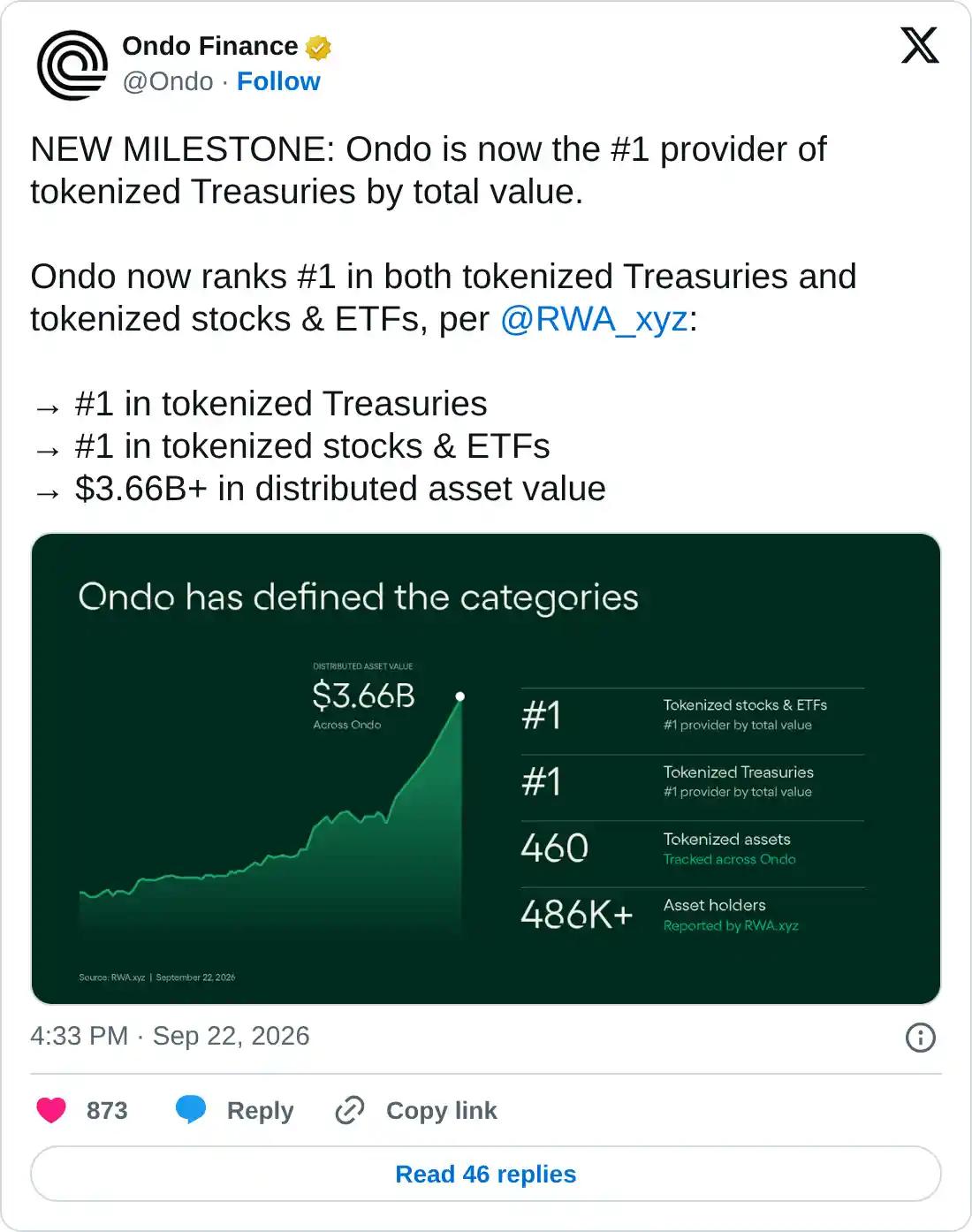 https://x.com/Ondo/status/2102436098517725503
