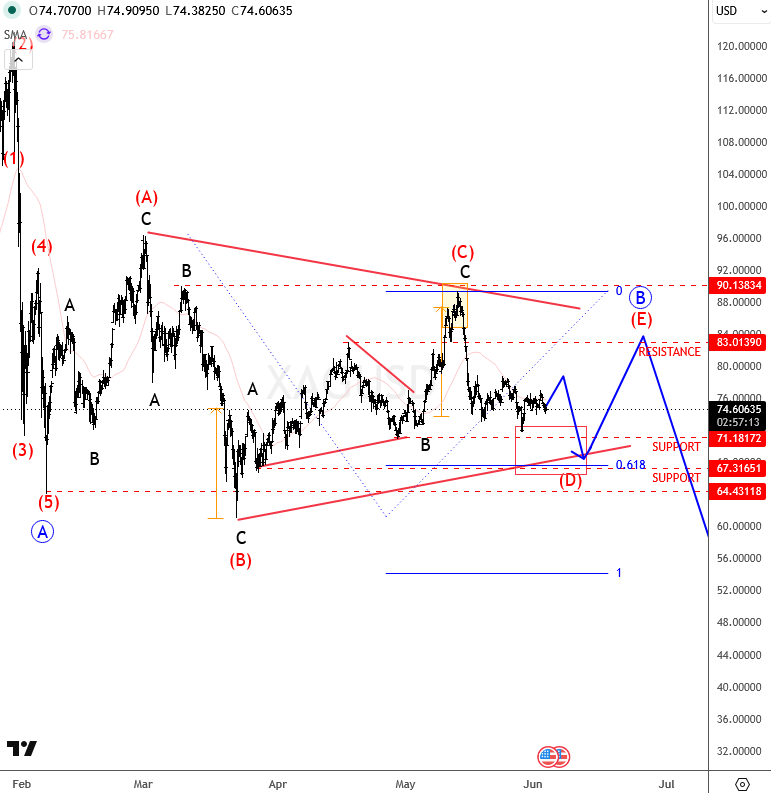 silver4h